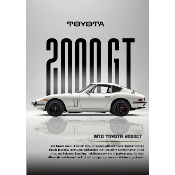 Poster - Toyota 2000GT