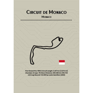 Poster - Circuit de Monaco
