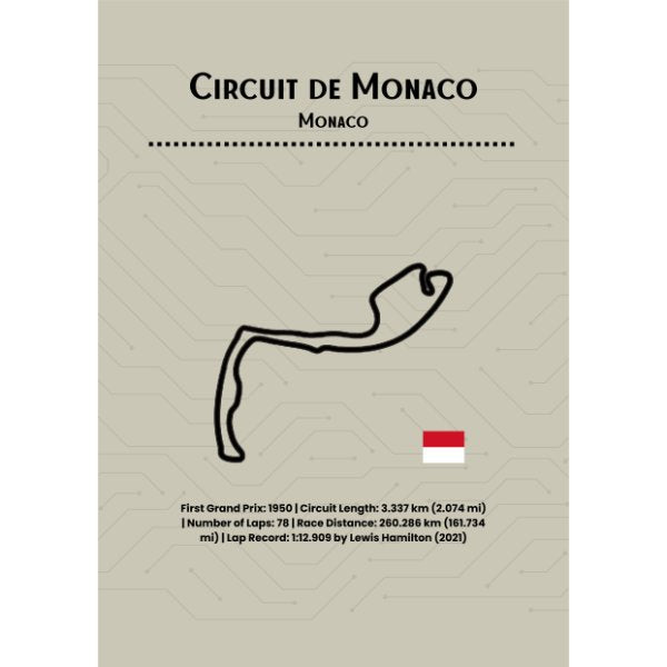 Poster - Circuit de Monaco